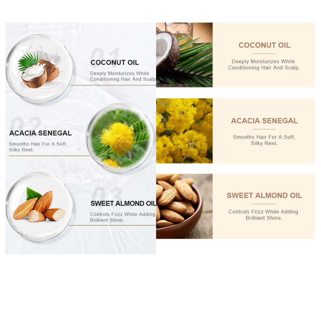 Coconut Revitalize and Nourish Hair Care Set - Coconut Milk/Oil Infused Ultimate Hydration Bundle